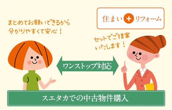 まとめてお願いできるからわかりやすくて安心